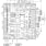 RAJ306101 Simplified Block Diagram and Application – 3-Shunt Sensorless FOC Motor Drive