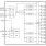 RC2121車載プログラマブル・クロック・ジェネレータのブロック図