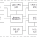 RH4Z2501-PMOD Block Diagram