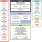 RH850/P1L-C Block Diagram
