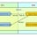 Kernel object operations for another PE