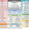 RL78/F25 Block Diagram