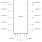 Block diagram featuring RRG5005x.