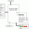 Renesas Starter Kit for RL78/G14-Block Diagram