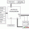 Renesas Starter Kit for RL78/G1C Block Diagram