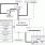 Renesas Starter Kit for RL78/L1C Block Diagram
