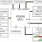 Renesas Starter Kit+ for RX63N-Block Diagram