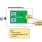 RA6M1 Voice Recognition Demo Set
