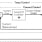 RX23E-A Thermoelectric Peltier Controller Control Block Diagram