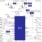 Renesas Solution Starter Kit for RX23E-B Block Diagram