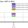 Pin-Memory Diagram of RX23W stanndard products