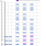 Pin-Memory Diagram of RX631 High-temperature products