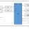 RYZ014A Block Diagram