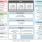 RZ/G2M Block Diagram