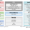 RZ/Five Block Diagram