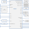 RZ/G2E Reference Board System Block Diagram