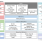 RZ/G2L Block Diagram