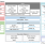 RZ/G2LC Block Diagram