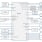 RZ/G2N Reference Board System Block Diagram