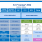 RZ/N2L Block Diagram