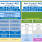 RZ/T2M Block Diagram