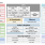 RZ/V2L Block Diagram