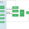 silex-sdmac.png