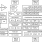 SLG46140 Block Diagram