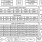 SLG46620 Block Diagram