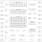 SLG46620-EV Block Diagram