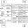 SLG46855-A Block Diagram