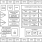 SLG46881 Block Diagram