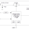 SLG59H1313C Diagram