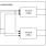 SLG7MD47668V Block Diagram