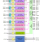 TW2965 Functional Diagram