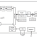 TW8809 Functional Diagram