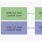 UPD720211 Block Diagram