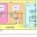 UPD809508 Block Diagram