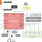 YRDKRL78G14 Block Diagram