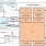 Wi-Fi Smart Power Strip Block Diagram