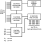 X28HC256 Functional Diagram