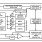 X5323_X5325 Functional Diagram