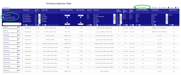 Parametric search example