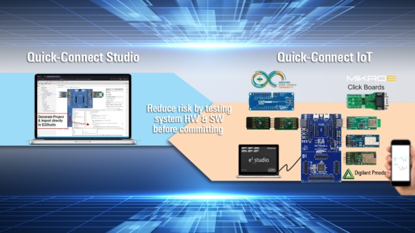 Quick-Connect IoT and Quick-Connect Studio