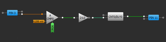 GreenPAK Under-voltage Implementation