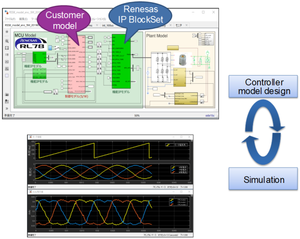 RL78F24_MotorIP_BlockSet_Figure