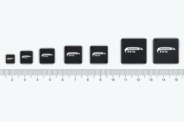 RX66T Package Lineup