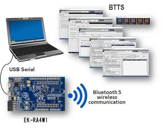 BTTS Windows Application for RA4W1