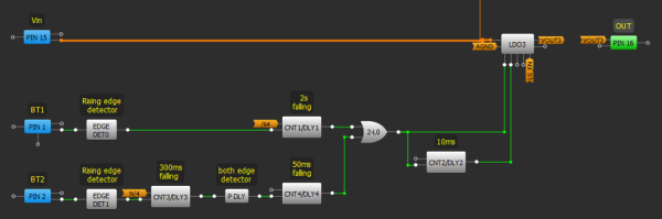 Pattern and Kickstart Circuit in GreenPAK
