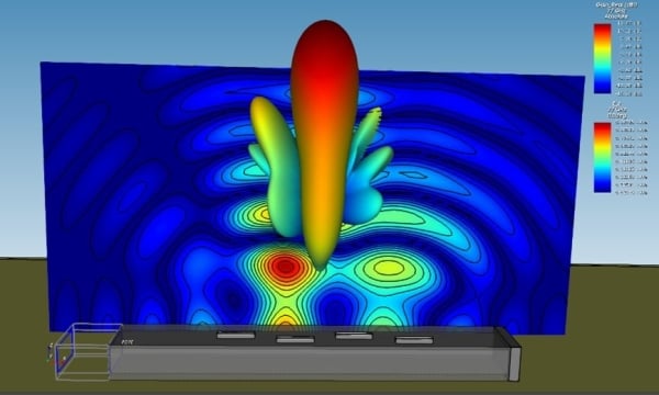 Slotted waveguide antenna – Simulated field distribution and radiation pattern